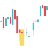 Kerzenchart mit einem Dragonfly Doji, der auf eine mögliche Trendwende hindeutet.
