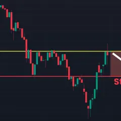 Chart zeigt einen Abwärtstrend. Gelbe Linie markiert Entry, rote Linie zeigt, wie man stop loss richtig setzen kann.