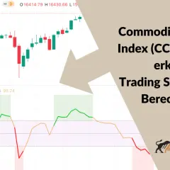 Chart mit DAX-Kursen und dem Commodity Channel Index (CCI) Indikator, der Trading-Strategien und Berechnung erklärt.