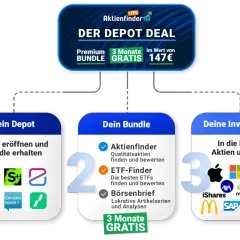 Grafik zeigt "Der Depot Deal" mit drei Schritten: Depot eröffnen, Bundle erhalten und Investments tätigen. Eine Depot Analyse ist hier der Schlüssel.
