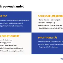 Hochfrequenzhandel: spezialisierte Software für Millisekunden-Trades, nutzt geringe Preisunterschiede.