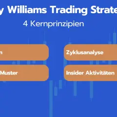 Larry Williams Trading Strategie: 4 Kernprinzipien – COT-Daten, Zyklusanalyse, saisonale Muster, Insider-Aktivitäten.