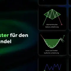 Grafiken zeigen verschiedene Chartmuster für die technische Analyse im Krypto-Handel, wie Diamant- und Tassenmuster.