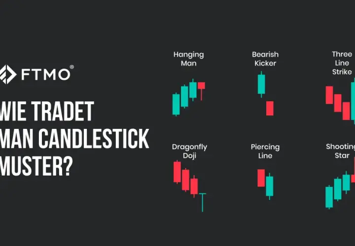 Grafik zeigt verschiedene Candlestick-Muster wie Hanging Man, Bearish Kicker und Shooting Star, die für das Trading genutzt werden.