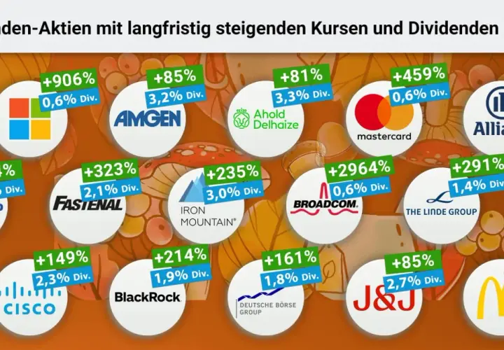 Dividenden-Aktien mit beeindruckenden Kurssteigerungen und Dividenden, die zeigen, wie man mit Aktien Geld verdienen kann. Beispiele: Amgen, PepsiCo, Allianz.