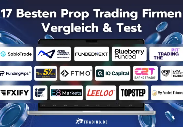 Vergleich der 17 besten Prop Trading Firmen. Hier erfahren Sie, ob ist traden legal und welche Anbieter seriös sind.