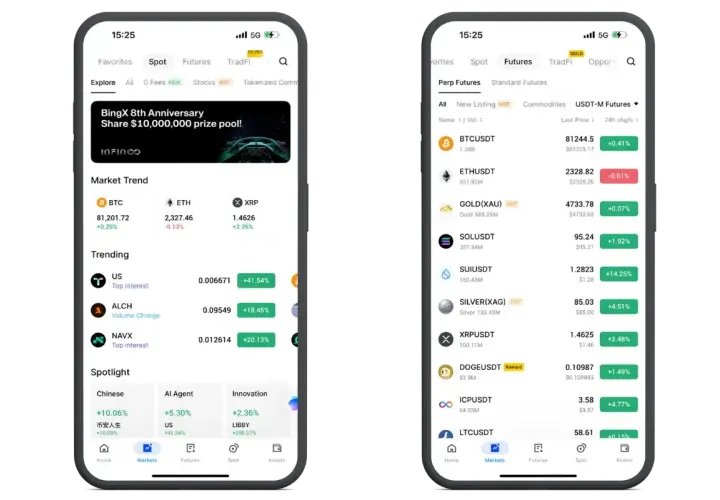 BingX App zeigt Kryptomärkte, Futures & mehr. Gute BingX Erfahrungen durch detaillierte Marktübersichten & Trading-Optionen.