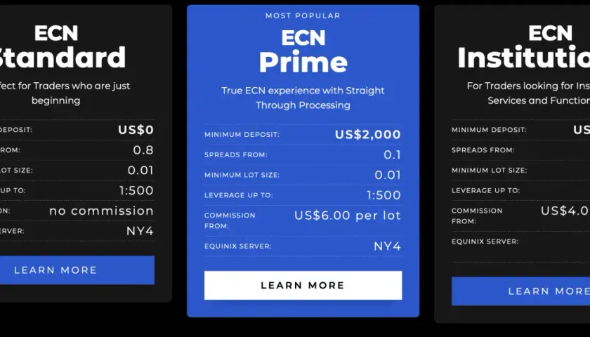 Vergleich von ECN-Konten: Standard (für Anfänger), Prime (beliebt) und Institutional (für Profis). Ideal für den Handel an den **black bull markets**.