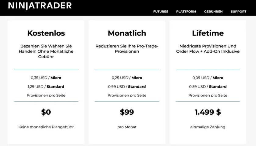 Preise für NinjaTrader: Kostenlos, Monatlich ($99) und Lifetime ($1.499). Gute Ninjatrader Erfahrungen sind mit allen Optionen möglich.