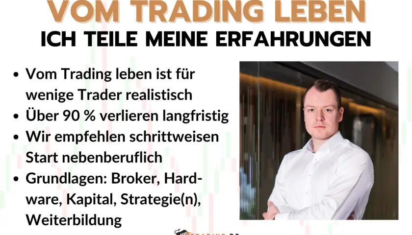 Mann im Hemd teilt Erfahrungen, wie man mit traden Geld verdienen kann. Realistisch: nur wenige schaffen es, über 90% verlieren. Start nebenberuflich!