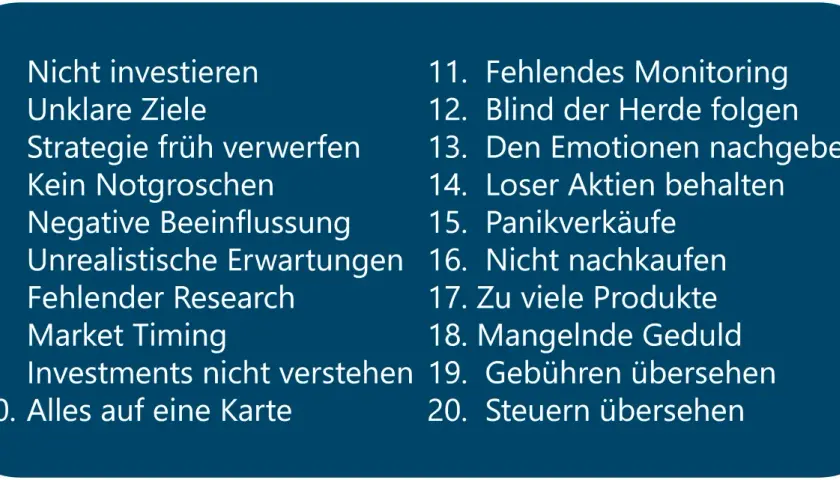 Liste von 20 Fehlern beim Investieren, die auch bei Biotech-Aktien vermieden werden sollten: keine Strategie, Emotionen, mangelnde Geduld.