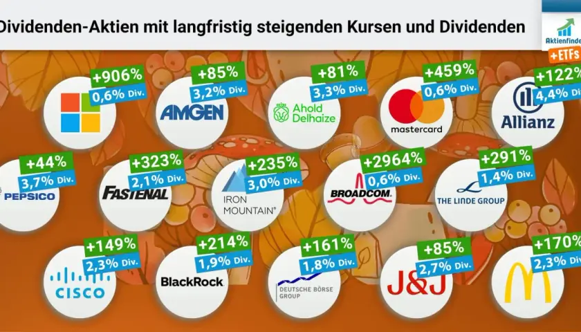 Dividenden-Aktien mit beeindruckenden Kurssteigerungen und Dividenden, die zeigen, wie man mit Aktien Geld verdienen kann. Beispiele: Amgen, PepsiCo, Allianz.