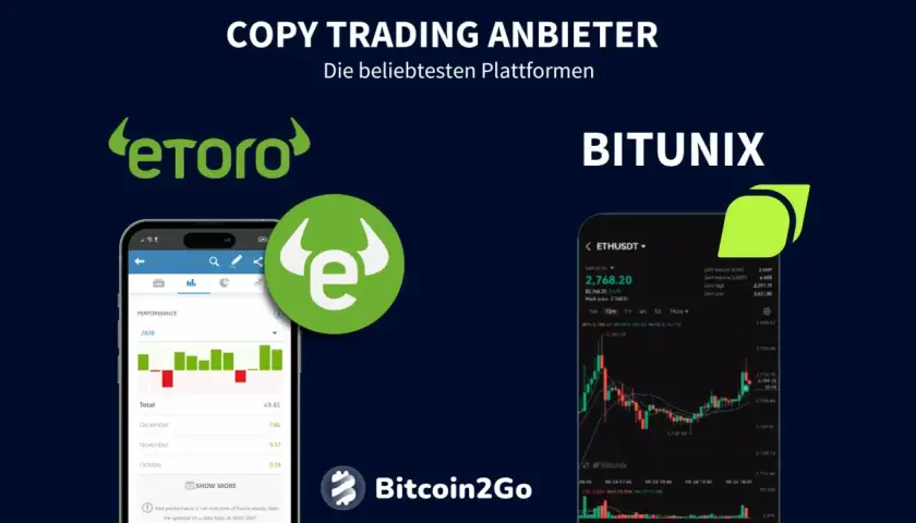 eToro und Bitunix: Plattformen für Copy Trading. Hier siehst du die Performance-Charts und den ETHUSDT-Kurs.