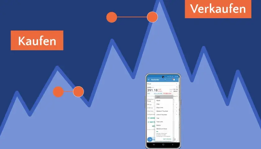 Handel mit Aktien: Kauf- und Verkaufsoptionen auf einem Smartphone, mit Fokus auf "Limit" für den Verkauf.