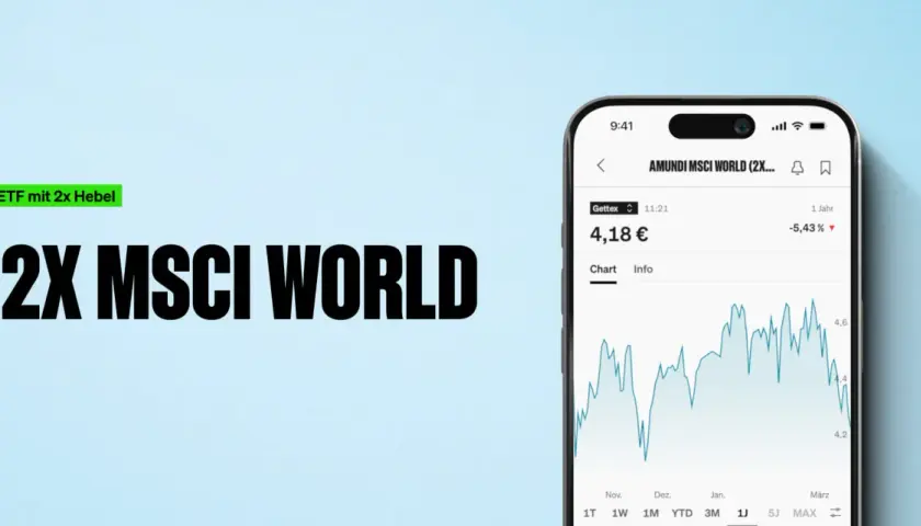 Der heilige Amundi MSCI World ETF mit 2x Hebel wird auf einem Smartphone-Display angezeigt, mit einem Chart, der die Wertentwicklung zeigt.