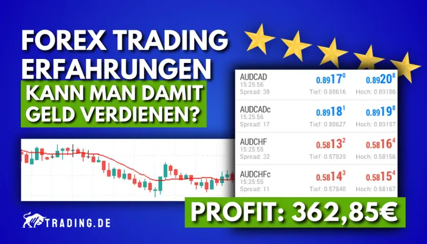 Devisen Trader Erfahrungen: Ein Chart zeigt fallende Kurse, daneben Währungspaare und ein Profit von 362,85€.