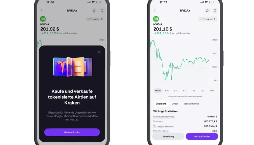 Zwei Smartphone-Screens zeigen die App von Kraken. Links wird eine Pop-up-Meldung angezeigt, die zum Kauf tokenisierter Aktien einlädt. Rechts ist ein Chart mit Aktienkursen zu sehen, was eine gute Kraken Erfahrung ermöglicht.