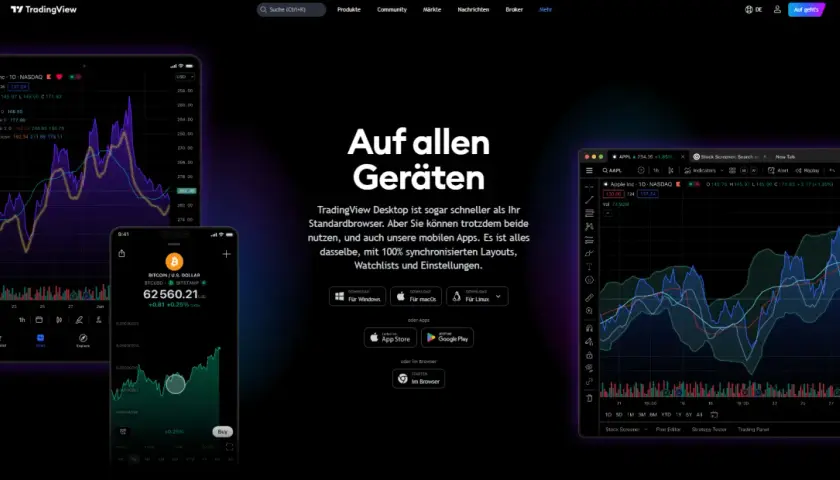 TradingView Erfahrungen: Charts auf allen Geräten, synchronisierte Layouts und Einstellungen. Ideal für Trader.