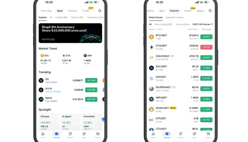 BingX App zeigt Kryptomärkte, Futures & mehr. Gute BingX Erfahrungen durch detaillierte Marktübersichten & Trading-Optionen.