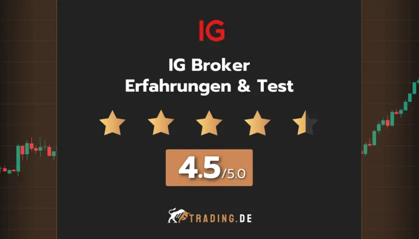 IG Broker Erfahrungen & Test: 4.5/5 Sterne. Ein Trading.de-Review mit Einblick in die Märkte.