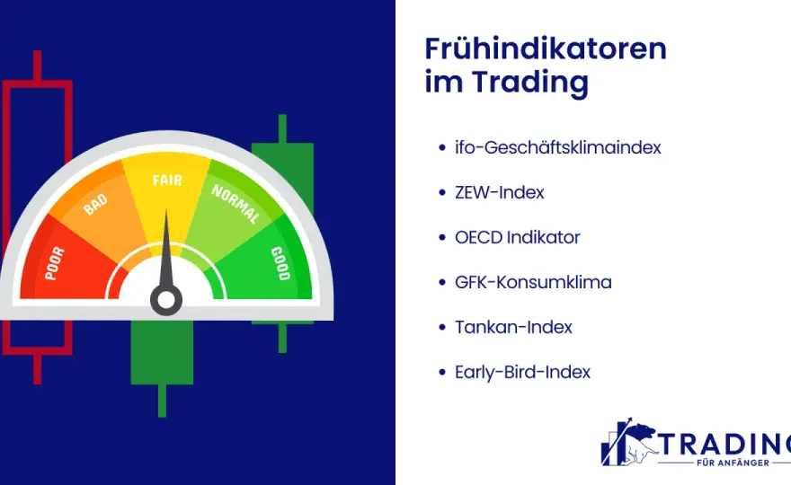 Forex Indikatoren: Welche wirklich helfen & wie du sie nutzt