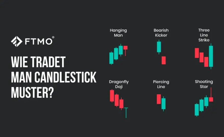 Candlestick Charts meistern - Aufbau, Muster & Trading-Fehler