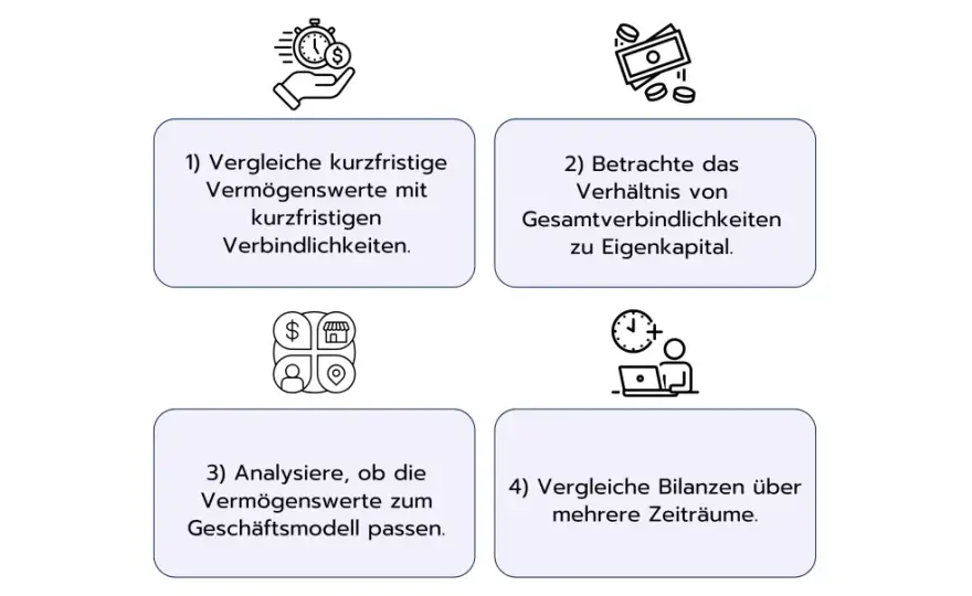 Bilanz lesen lernen - So erkennst du starke Aktien