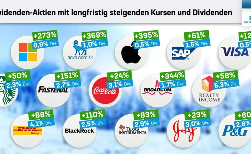 Sachdividende-Aktien - Lohnt sich der Bonus wirklich?