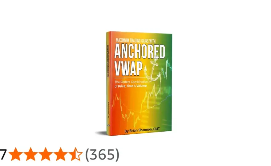 Anchored VWAP - Der Krypto-Kompass für bessere Trades