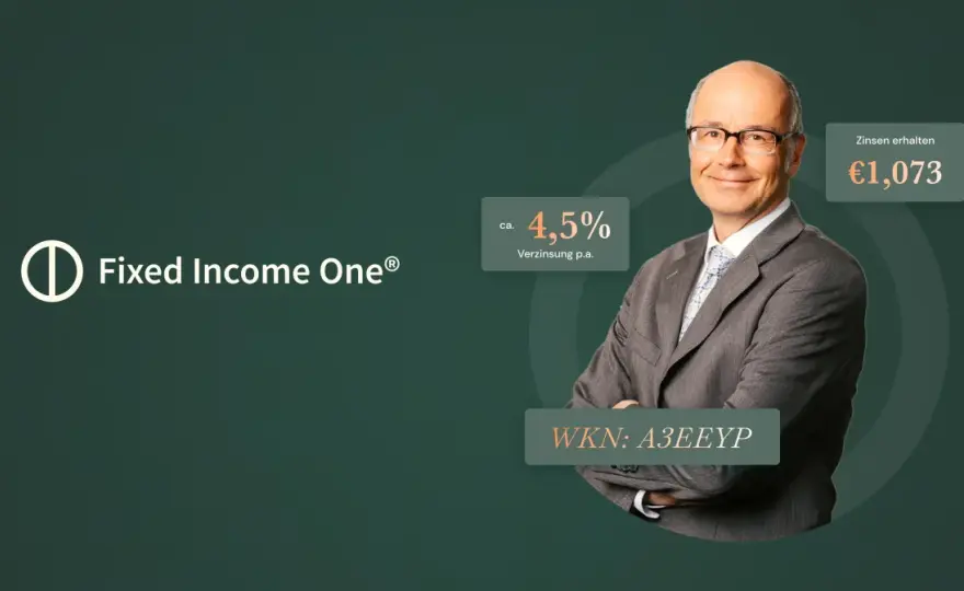 Andreas Beck Fonds - Global Portfolio One & Fixed Income One im Check