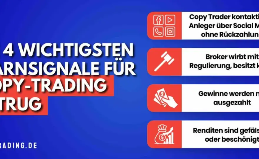 Copy Trading - So findest du Top-Trader & vermeidest Fehler
