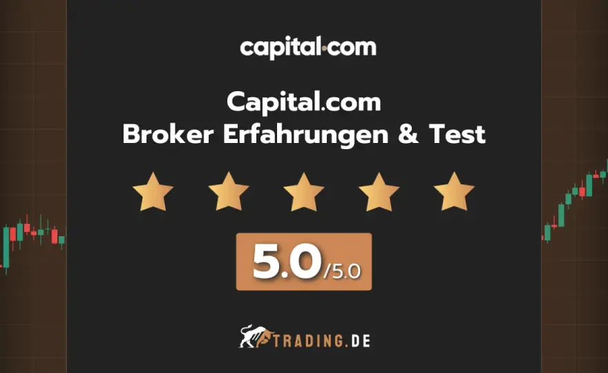 Capital Broker - Broker, Plattform, Handelsplatz verstehen