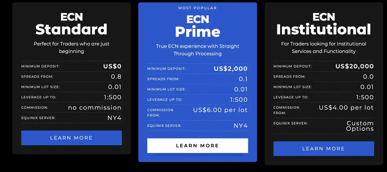 Vergleich von ECN-Konten: Standard (für Anfänger), Prime (beliebt) und Institutional (für Profis). Ideal für den Handel an den **black bull markets**.