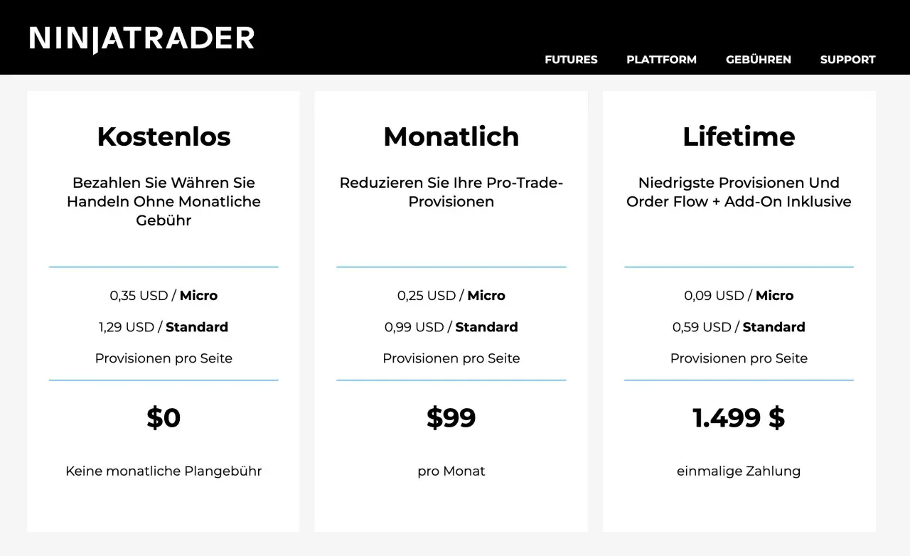 Preise für NinjaTrader: Kostenlos, Monatlich ($99) und Lifetime ($1.499). Gute Ninjatrader Erfahrungen sind mit allen Optionen möglich.