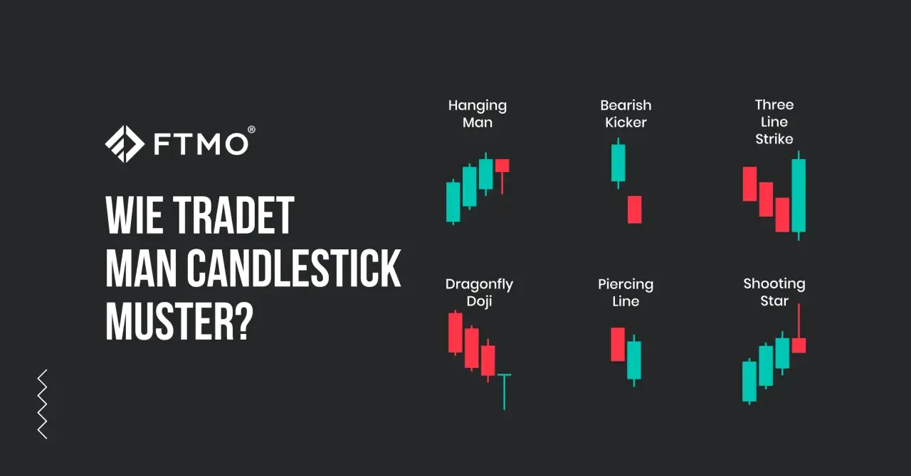 Grafik zeigt verschiedene Candlestick-Muster wie Hanging Man, Bearish Kicker und Shooting Star, die für das Trading genutzt werden.