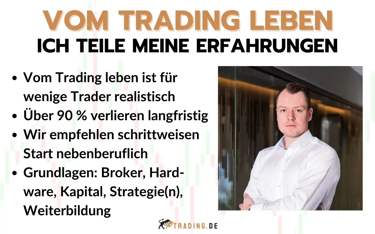 Mann im Hemd teilt Erfahrungen, wie man mit traden Geld verdienen kann. Realistisch: nur wenige schaffen es, über 90% verlieren. Start nebenberuflich!
