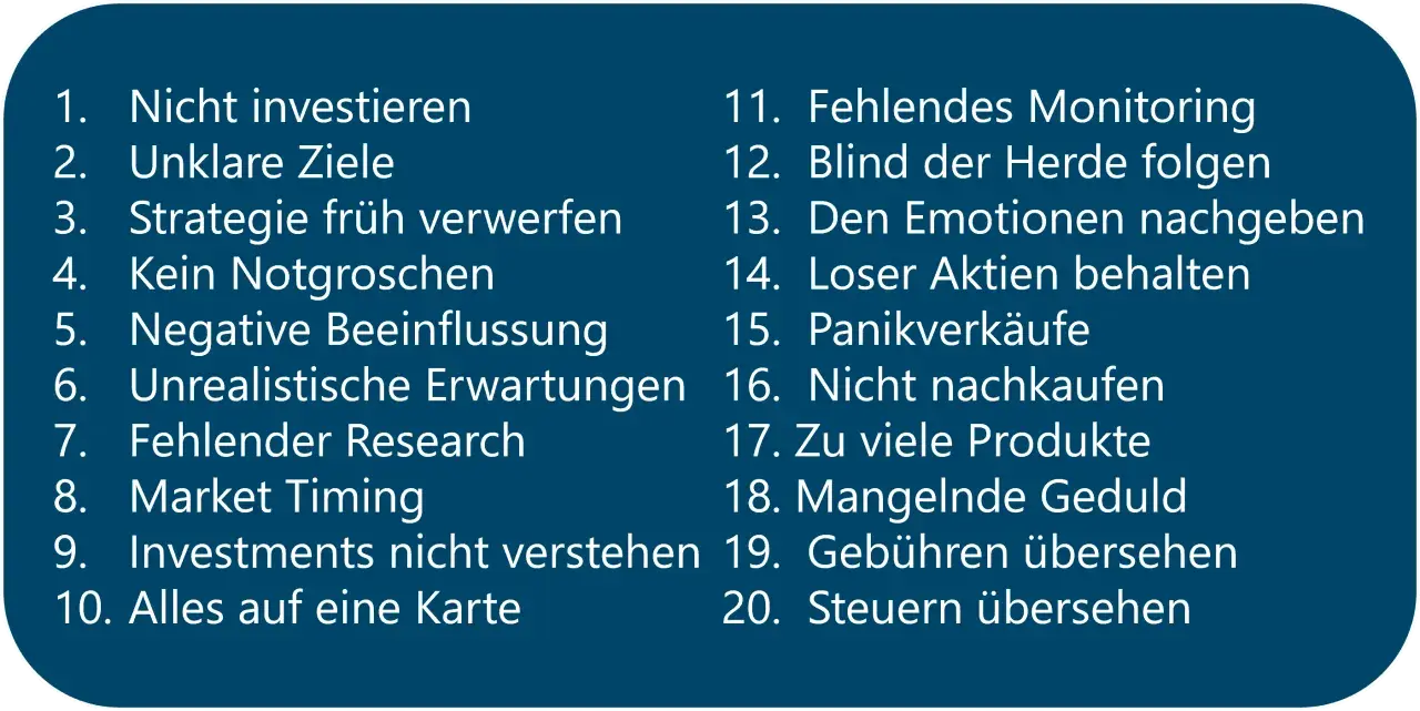 Liste von 20 Fehlern beim Investieren, die auch bei Biotech-Aktien vermieden werden sollten: keine Strategie, Emotionen, mangelnde Geduld.