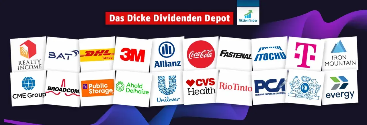 Logos bekannter Unternehmen wie Coca-Cola, Allianz, T-Mobile und 3M. Ein Depot mit Aktien mit monatlicher Dividende.