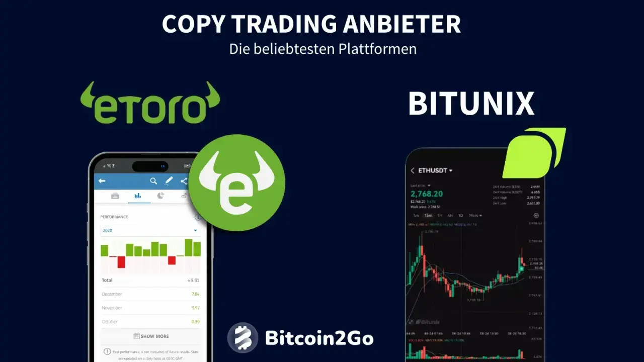 eToro und Bitunix: Plattformen für Copy Trading. Hier siehst du die Performance-Charts und den ETHUSDT-Kurs.