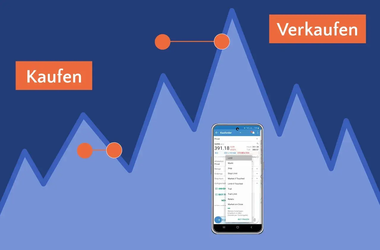 Handel mit Aktien: Kauf- und Verkaufsoptionen auf einem Smartphone, mit Fokus auf "Limit" für den Verkauf.