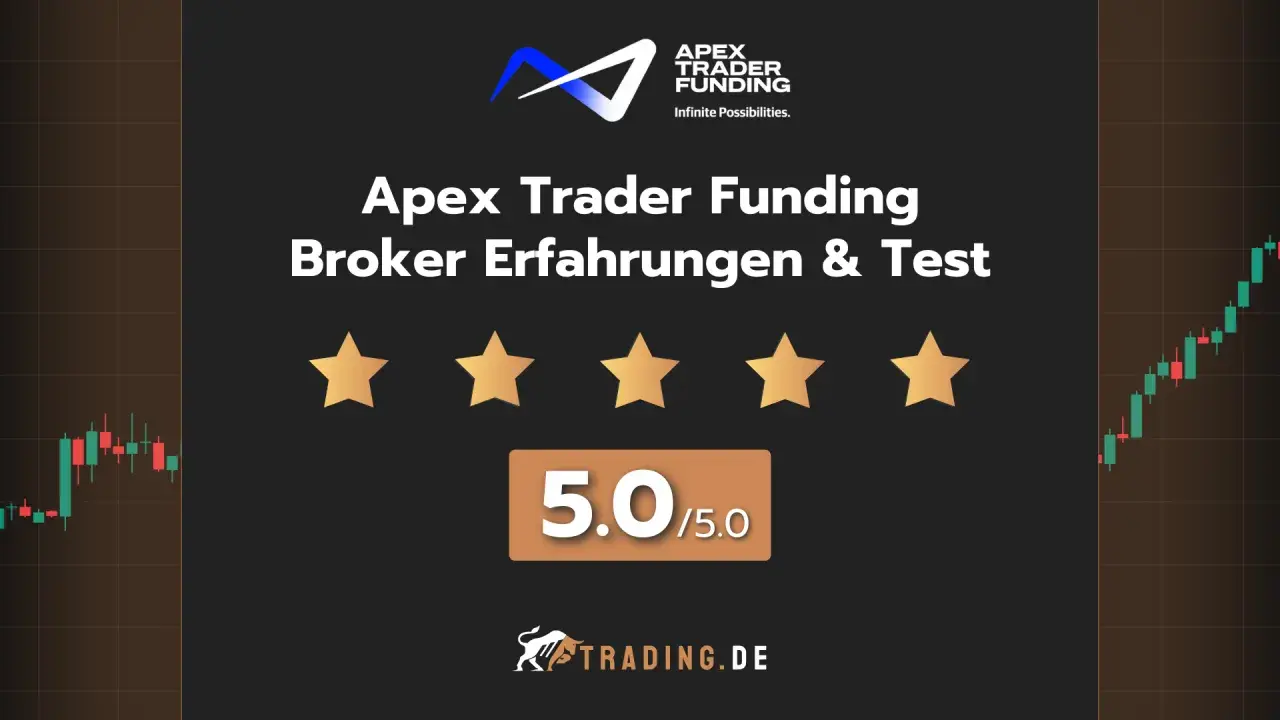 Apex Trader Funding: 5/5 Sterne Bewertung für Broker Erfahrungen & Test. Ein Top-Ergebnis für jeden Apex Trader!