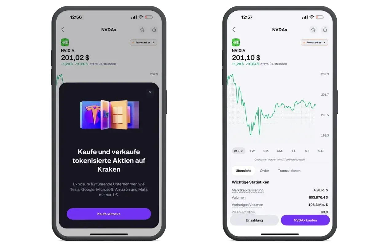 Zwei Smartphone-Screens zeigen die App von Kraken. Links wird eine Pop-up-Meldung angezeigt, die zum Kauf tokenisierter Aktien einlädt. Rechts ist ein Chart mit Aktienkursen zu sehen, was eine gute Kraken Erfahrung ermöglicht.
