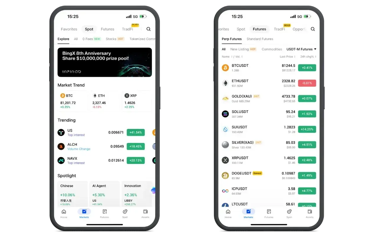 BingX App zeigt Kryptomärkte, Futures & mehr. Gute BingX Erfahrungen durch detaillierte Marktübersichten & Trading-Optionen.