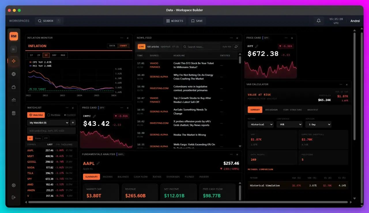 Trader kopieren: Die Benutzeroberfl&auml;che zeigt Finanzdaten, Nachrichten und Analysen. Ein Trader k&ouml;nnte hier Informationen nutzen, um zu kopieren.