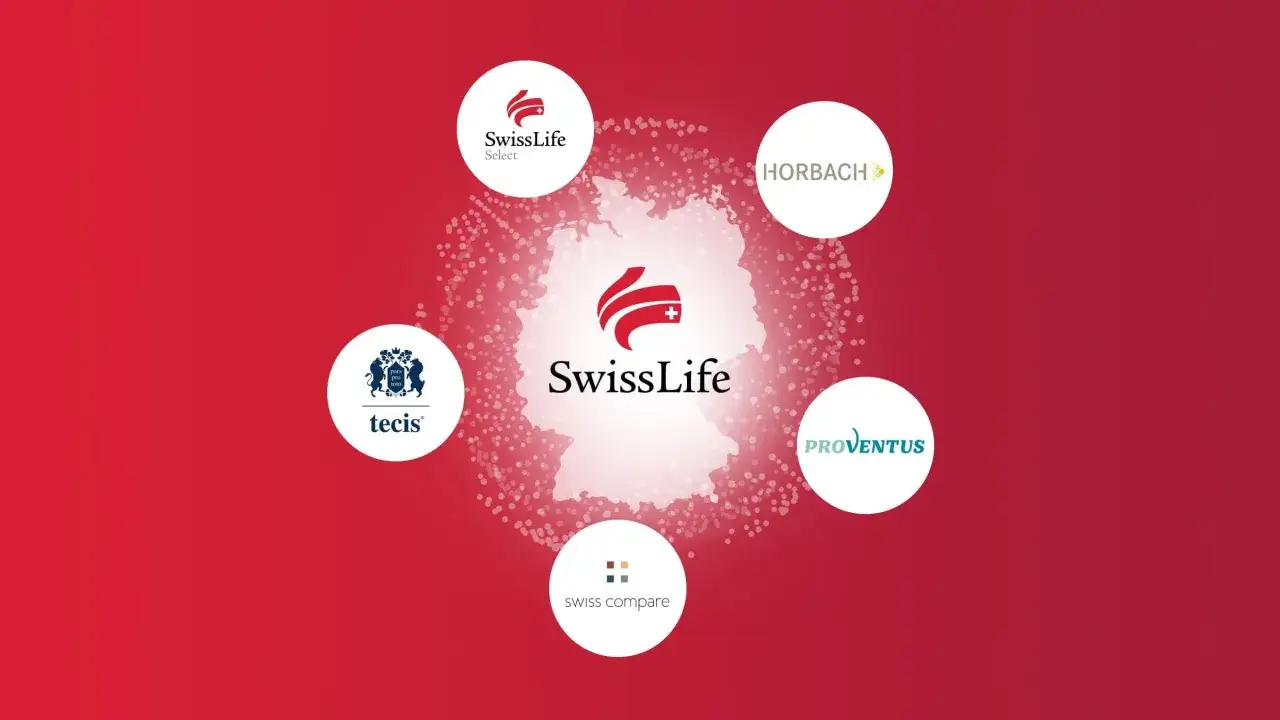 Swiss Life und Partner wie Tecis, Horbach, Proventus und Swiss Compare. Positive Swiss Life Erfahrungen sind hier zentral.