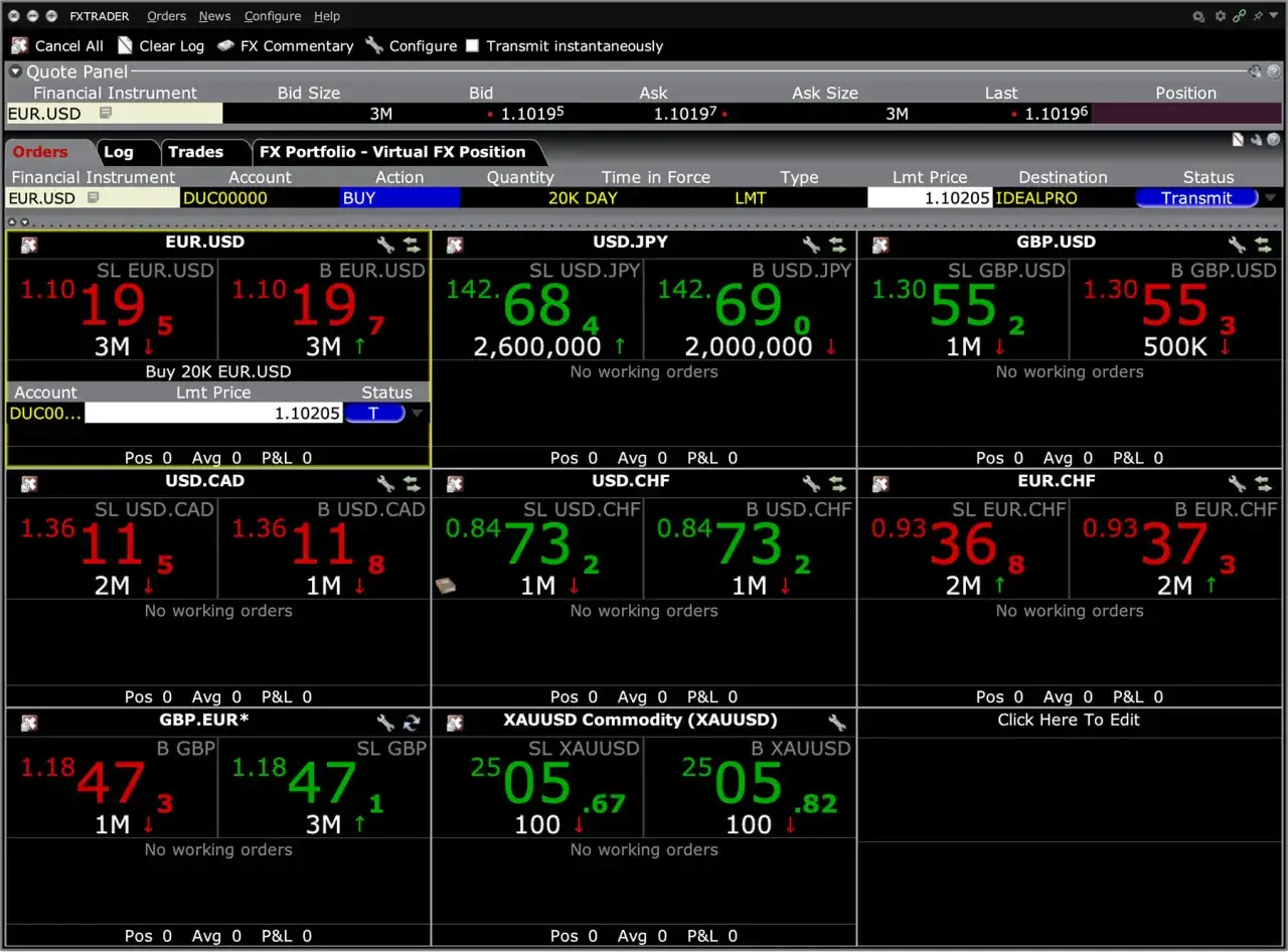 Trading-Plattform mit vielen W&auml;hrungspaaren und Rohstoffen. Der Markt zeigt eine Mischung aus steigenden und fallenden Kursen, was auf einen black bull markets-Trend hindeuten k&ouml;nnte.