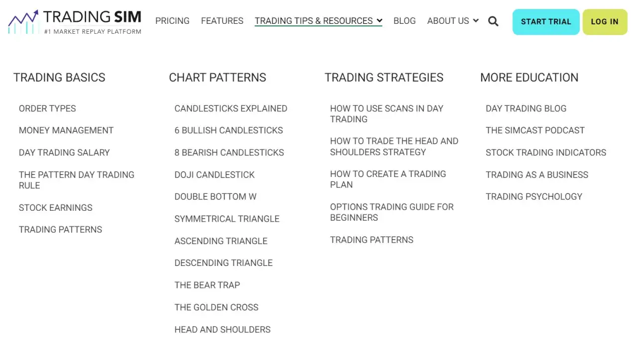 Trading Sim: Lerne Daytrading mit diesem Simulator. Hier findest du Grundlagen, Chartmuster, Strategien und mehr.