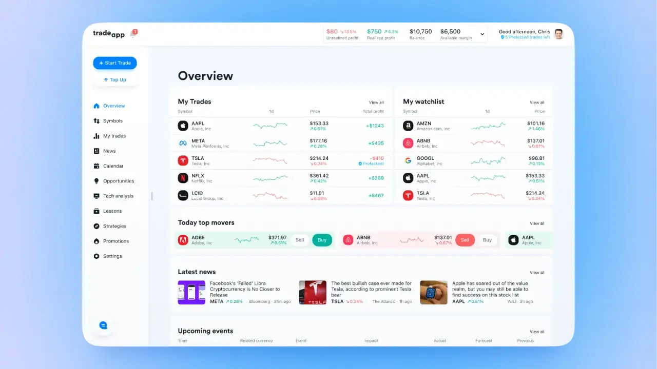 &Uuml;bersicht &uuml;ber Ihre Trades und Watchlist. Hier finden Sie Informationen zu Ihren aktiven Positionen, Top-Performern und den neuesten Nachrichten, die Ihre Activtrades Erfahrungen beeinflussen k&ouml;nnten.