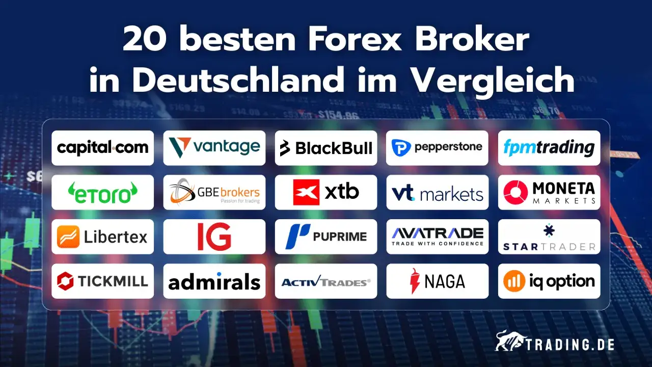 Vergleich der 20 besten Forex Broker in Deutschland, darunter Capital.com. Ideal f&uuml;r jeden, der einen zuverl&auml;ssigen capital broker sucht.
